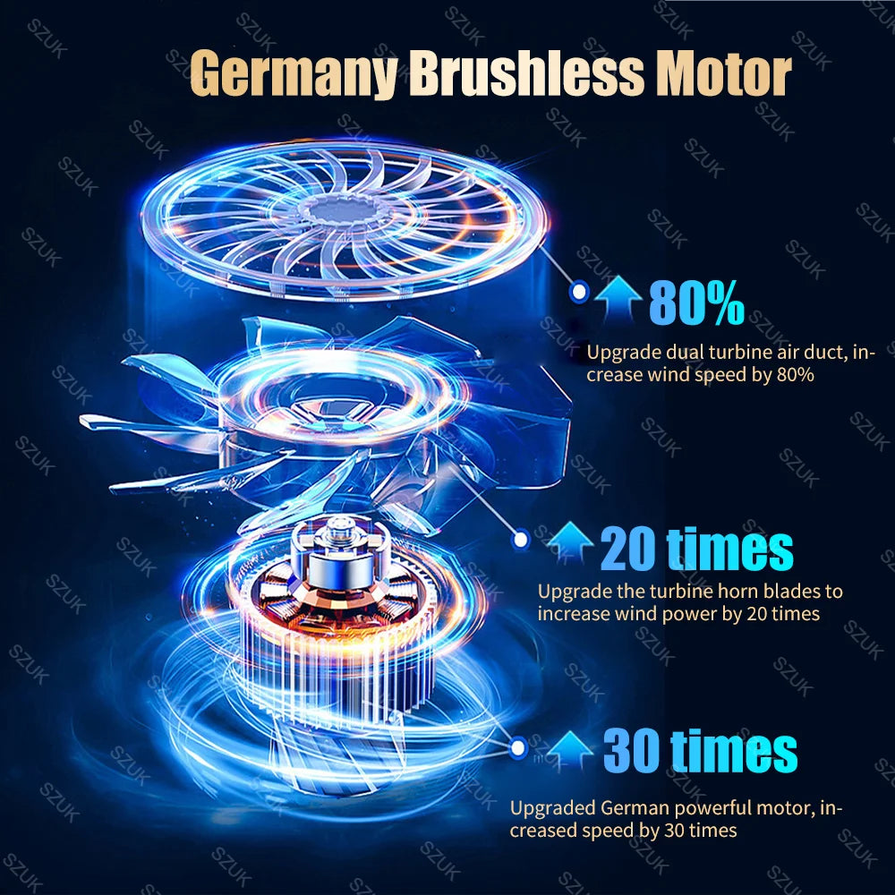 aspirateur portable voiture